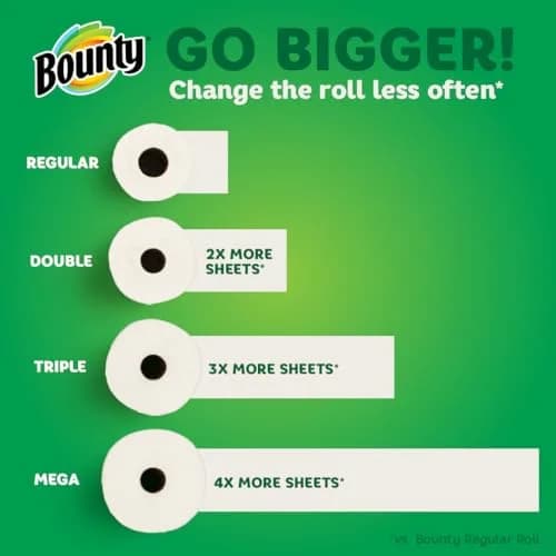 Bounty Select-A-Size Paper Towels, 8 Rolls (1080 Sheets Total) | 2-Ply Absorbent Sheets thumbnail 7