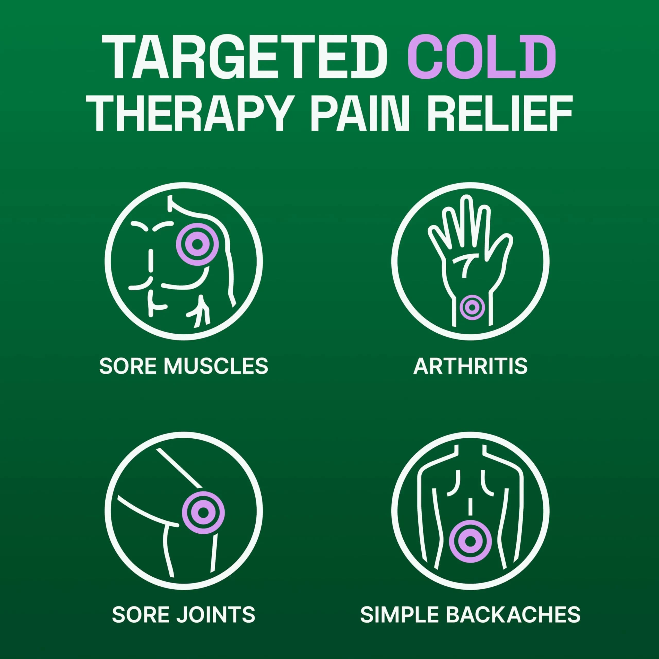Biofreeze Overnight Pain Relief Cream Lavender-Scented Menthol 88.7 ml (3 Fl Oz) | Trusted by Clinicians for Muscle & Joint Pain - view 4