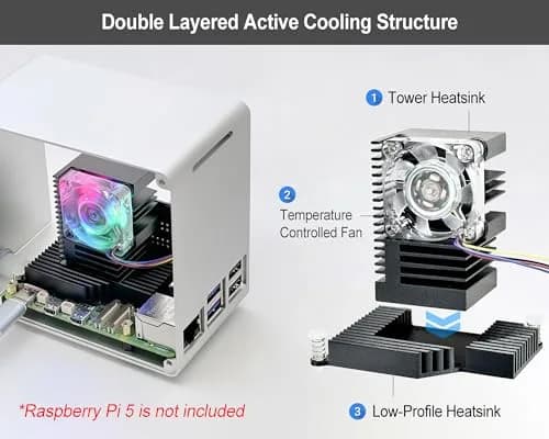ElectroCookie Aluminum Mini Tower Case for Raspberry Pi 5 with RGB Fan & Ambient Light (Silver) | 11.99cm x 7.70cm x 12.30cm thumbnail 2