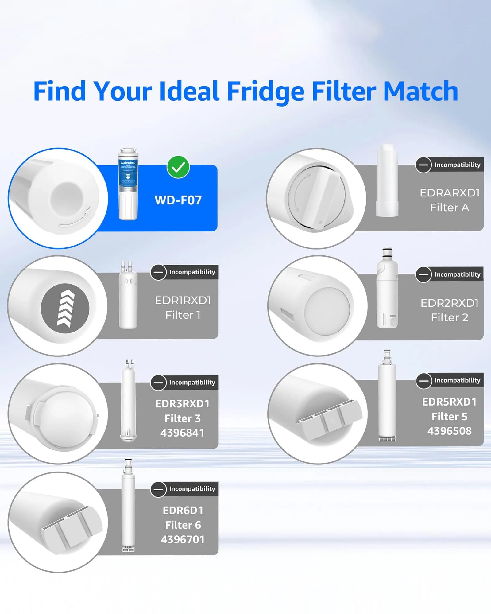 Waterdrop Potable Water Filter | 220V Compatible Water Filtration System - view 3