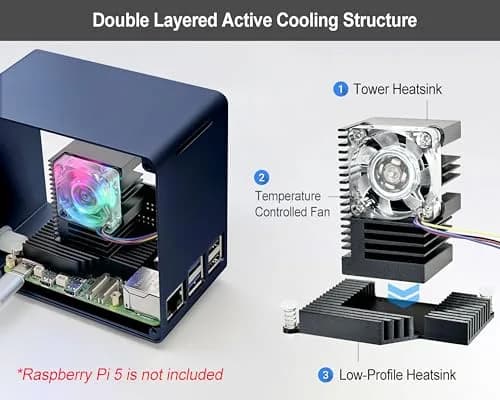 ElectroCookie Raspberry Pi 5 Case Aluminum Mini Tower with Fan & RGB Light (Blue, 0.28 kg) thumbnail 2