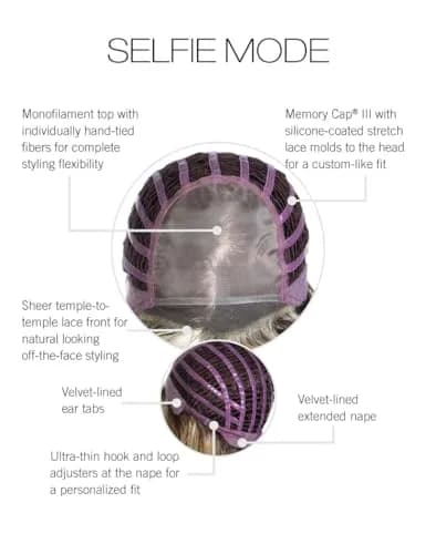 Hair u wear Raquel Welch Selfie Mode Wig with Long Wavy Layers, Memory Cap III, Lace Front, Average Cap Size thumbnail 3