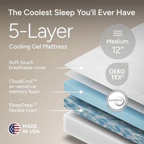 Renanim Twin XL Adjustable Bed Frame & 12" Cooling Gel Memory Foam Mattress | Zero Gravity, Massage, USB Ports thumbnail 4