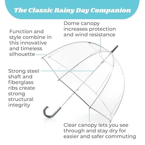 Totes Clear Canopy Bubble Umbrella with J Hook Handle, 6-Pack | 129.5 cm (51 inch) Arc thumbnail 2