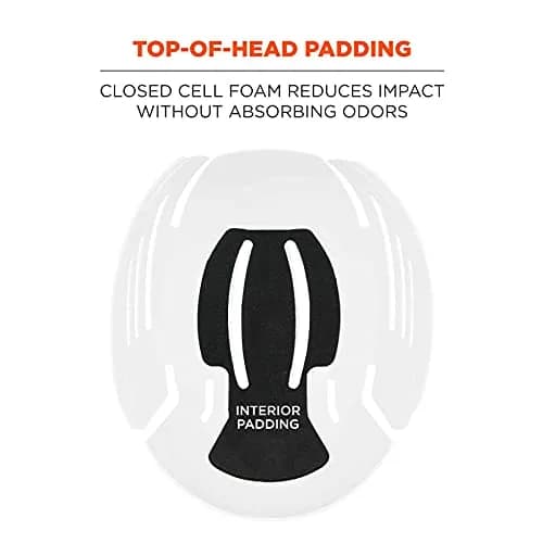 Ergodyne Skullerz 8945 Universal Bump Cap Insert 2-Pack | Lightweight Head Protection for Baseball Hats thumbnail 7