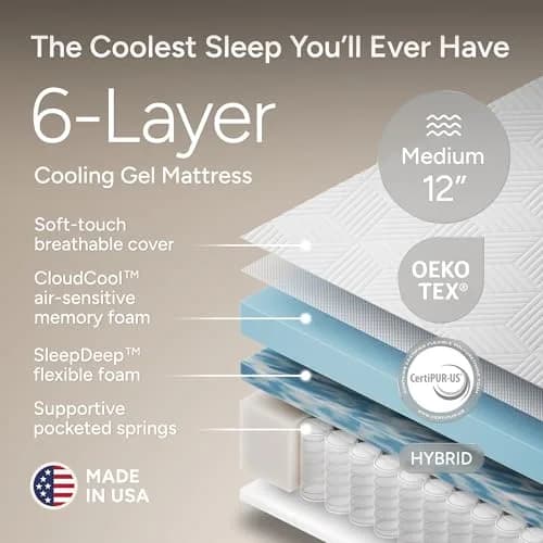 Renanim TwinXL Adjustable Bed Frame with Mattress | 12" Hybrid Memory Foam, Zero Gravity, Massage, USB Ports thumbnail 4
