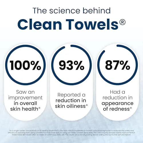 Clean Skin Club Clean Towels XL® Travel Pack 10 pcs | USDA Biobased Disposable Face Towels for All Skin Types thumbnail 4