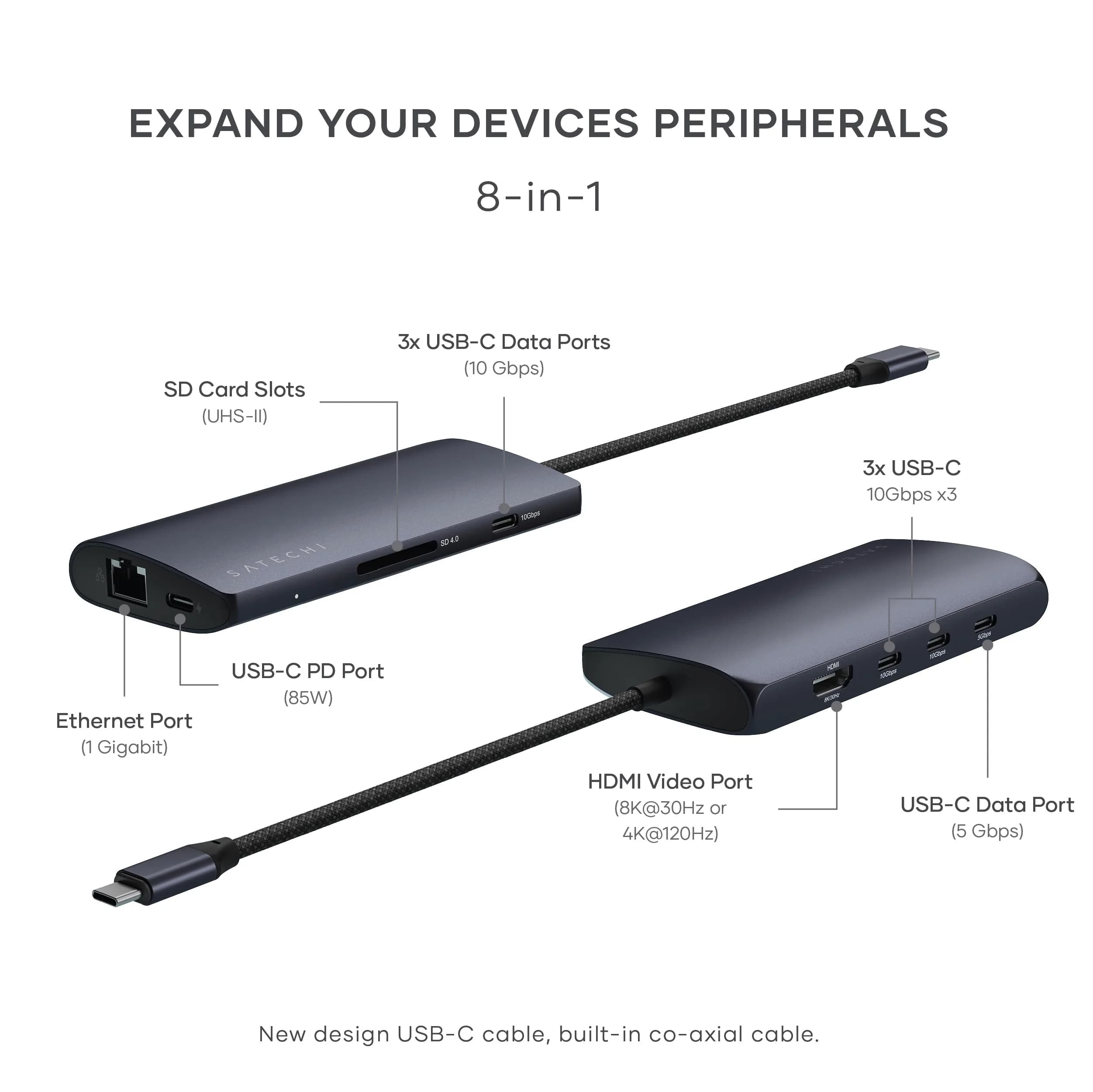 Satechi 8-in-1 USB-C Hub V3, 8K HDMI, 100W Charging, Ethernet, Midnight | Multiport Adapter for Mac & Windows thumbnail 2