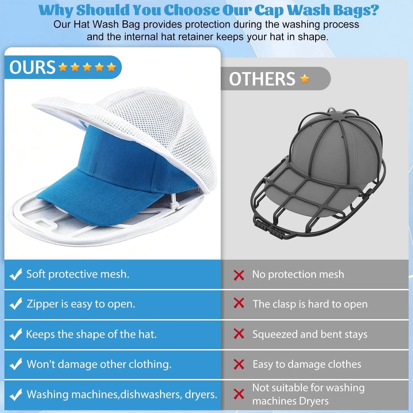 Eiito Hat Washer Cage with Mesh Bag - White, 1 Pack - Keep Your Baseball Caps Clean in Machine or Dishwasher - view 6