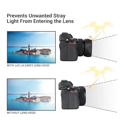 JJC Lens Hood for Nikon NIKKOR Z 40mm F2 (SE), Z 40mm F2 & Z 26mm F2.8 Lens | Aluminium Alloy No Vignetting with Cap thumbnail 4