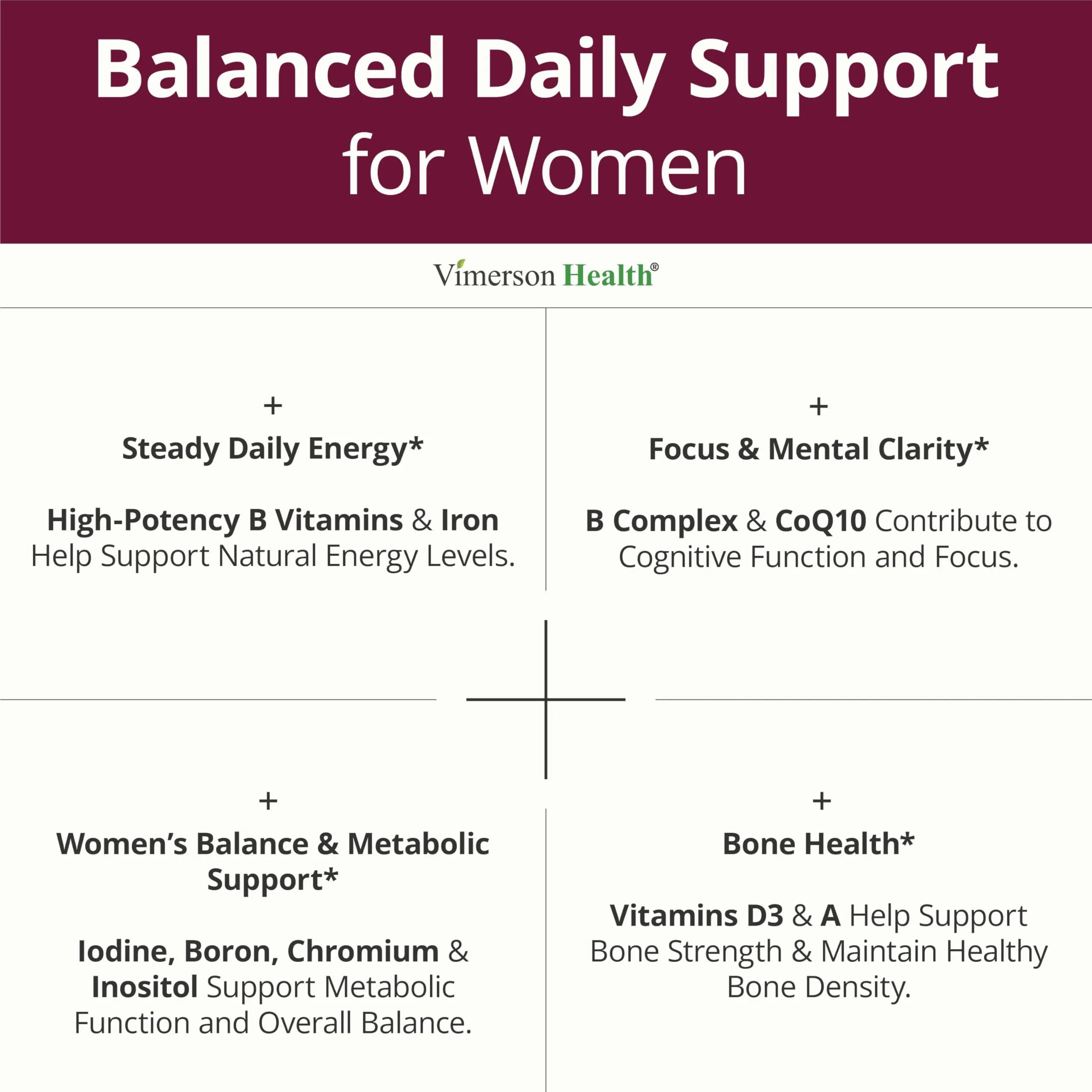 Vimerson Health Women's Multivitamin | Energy & Focus Support with Iron & D3 - view 4