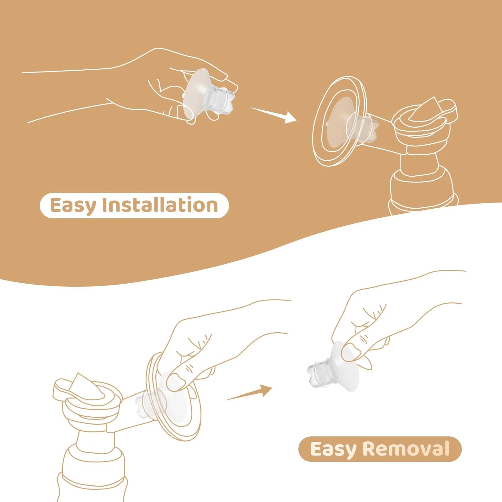 Suniceme Flange Inserts 19mm for Breast Pumps | 4 Count, 19mm (0.75 inch) Nipple Tunnel Reduction - view 6