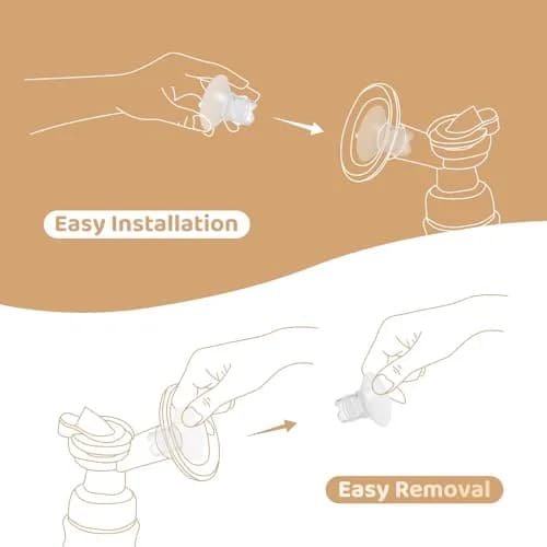 Suniceme Flange Inserts 19mm for Breast Pumps | 4 Count, 19mm (0.75 inch) Nipple Tunnel Reduction thumbnail 6