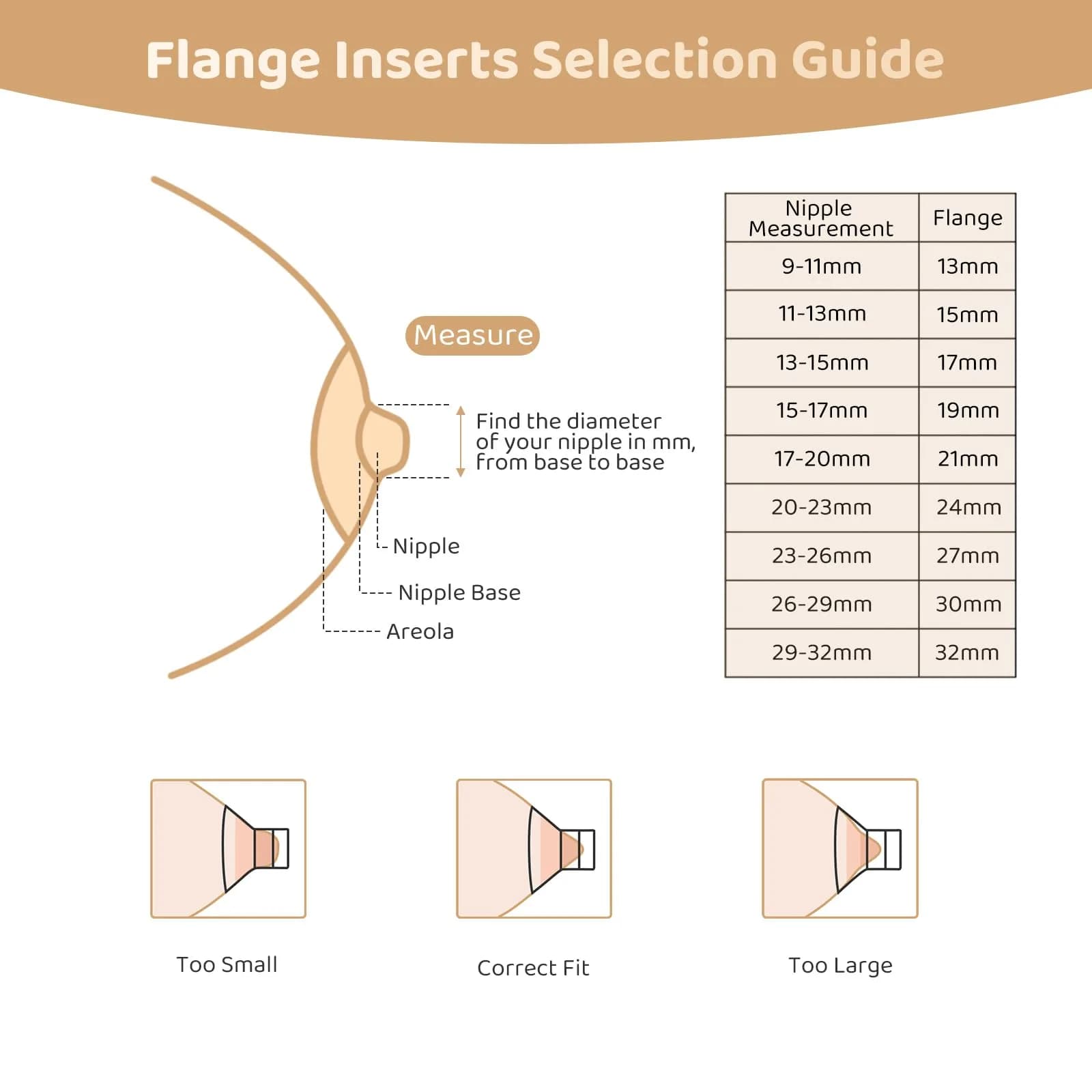 Suniceme 15mm Flange Inserts for 24mm Shields | Reduce Nipple Tunnel to 15mm - view 4