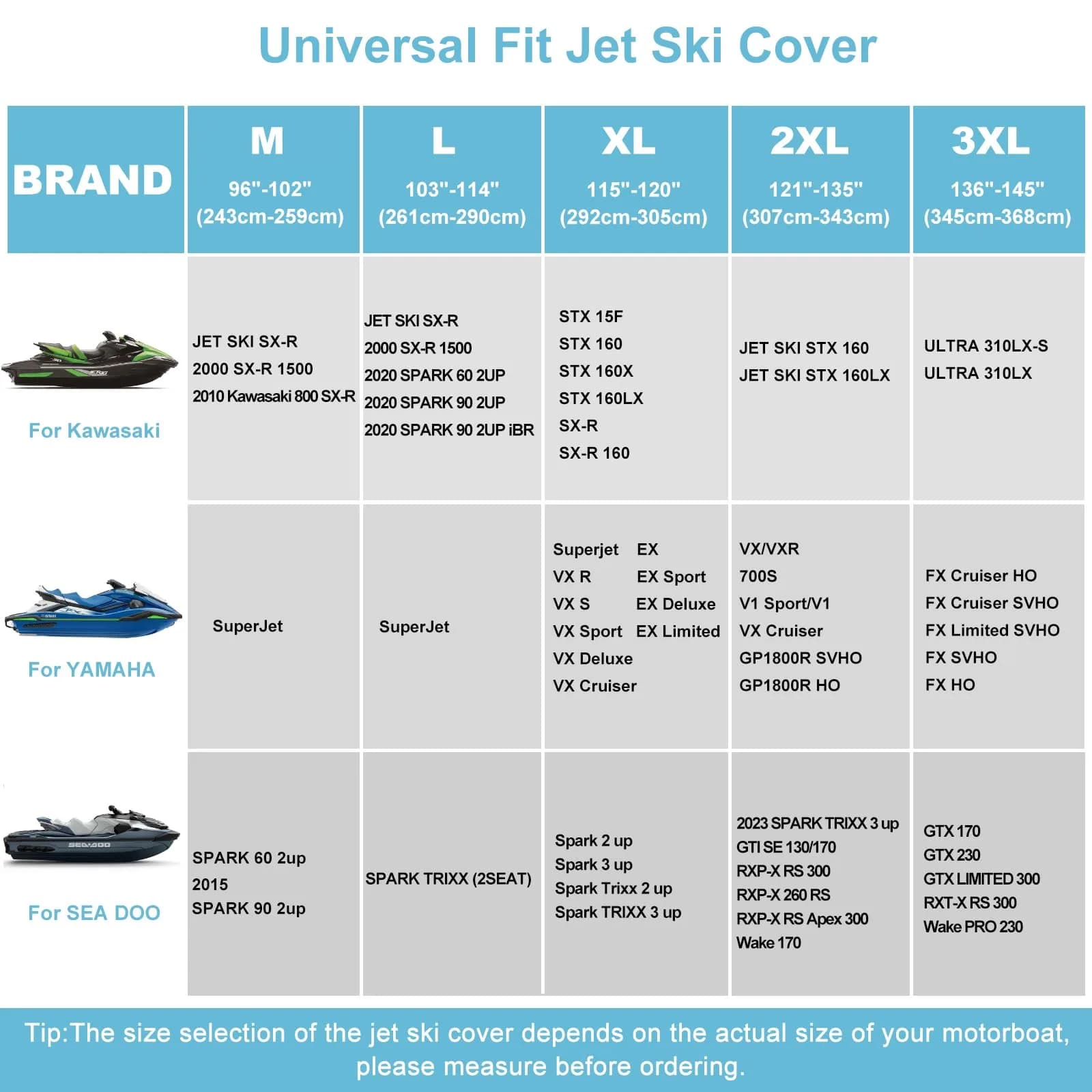 SRIMMIT Heavy Duty Jet Ski Cover 3 Seater 360cm (142") | Waterproof, UV Resistant, Black - view 2