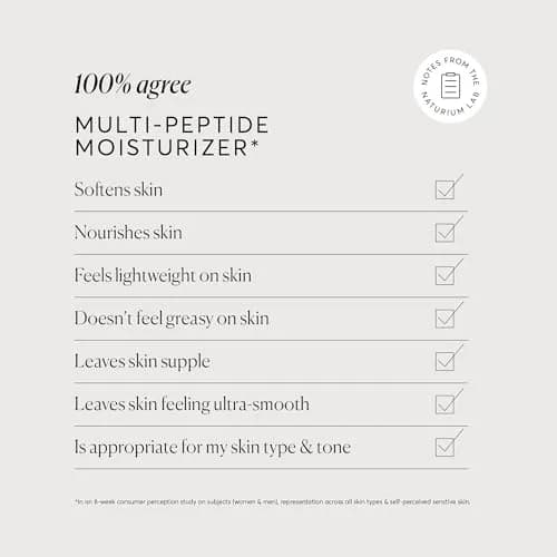 Naturium Multi-Peptide Moisturizer Jumbo, Hydrating & Smoothing Skin Care, 255 ml (8.5 fl oz) | Clinically Effective Formula thumbnail 6