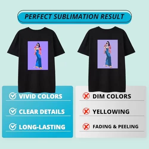 HTVRONT Sublimation HTV Sheets for Cotton Fabric - Matte, 12x10'', 30 Pack | Fade Resistant thumbnail 3