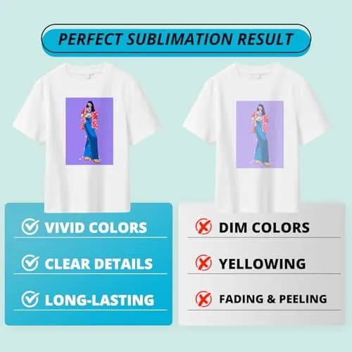 HTVRONT Sublimation Vinyl for Cotton Shirts 30 Pack 12"x10" | Bright, Durable & Easy to Apply thumbnail 2