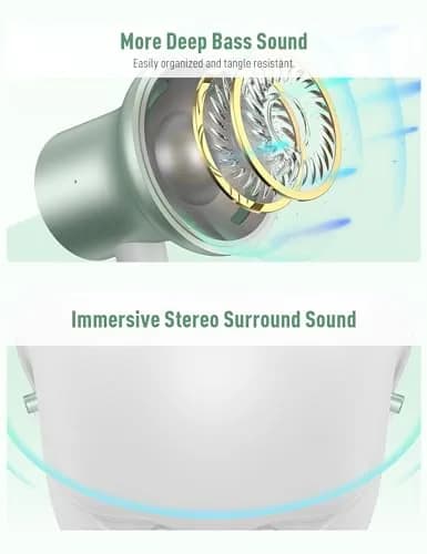 iMangoo USB C Headphones for Apple Wired Earbuds for iPhone 17 17e 16 15 | Premium HiFi Stereo DAC thumbnail 4