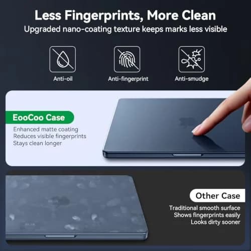 EooCoo Midnight Clear Matte Hard Case for MacBook Air 13.6 inch M2/M3/M4/M5 Chip | Scratch & Fingerprint Resistant thumbnail 5