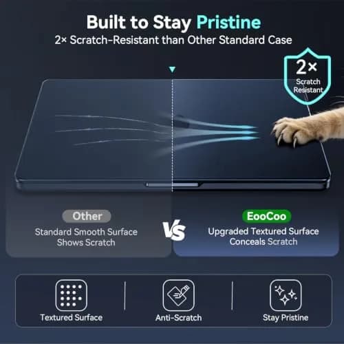 EooCoo Midnight Clear Matte Hard Case for MacBook Air 13.6 inch M2/M3/M4/M5 Chip | Scratch & Fingerprint Resistant thumbnail 4
