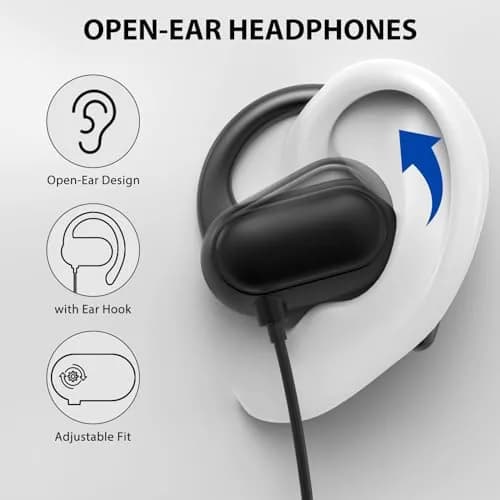 ASKUBSKU Open Ear Earbuds Wired USB C for Samsung S26 Ultra S25 S24 S23 A17 | Sport, Workout & Calls thumbnail 2