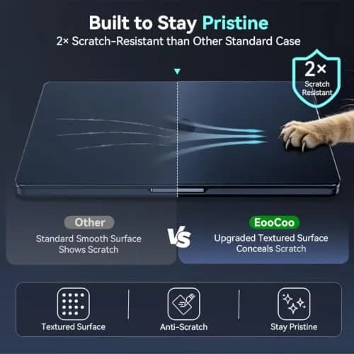 EooCoo Matte Hard Case for MacBook Air 15 inch M5/M4/M3/M2 Chip (Model A3448/A3241/A3114/A2941) | Midnight Clear thumbnail 4