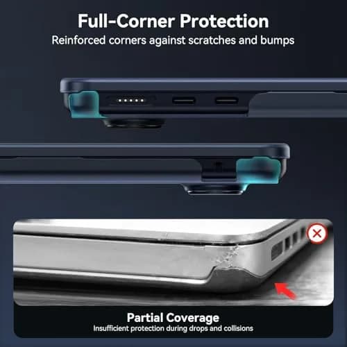 EooCoo Matte Hard Case for MacBook Air 15 inch M5/M4/M3/M2 Chip (Model A3448/A3241/A3114/A2941) | Midnight Clear thumbnail 5