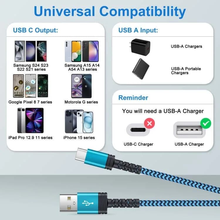 iHoto USB A to USB C Fast Charging Cable 6FT | Nylon Braided, 3.1A, Compatible with Samsung Galaxy & iPhone thumbnail 9