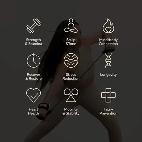 PVOLVE P.Band Exercise Resistance Band with Glove Design | Light 0.18 kg (0.4 lb) thumbnail 5