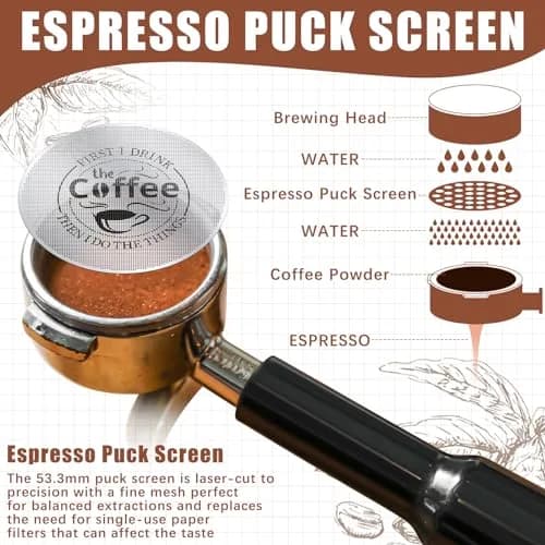 Yaomiao 53.3mm Espresso Puck Screen 2 Pcs | 2.1 inch Diameter, 0.2mm Thickness, 200μm Mesh thumbnail 3