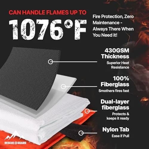 RESCUE GUARD Fire Blanket 40"x40" | Fire Safety for Home & Kitchen thumbnail 4