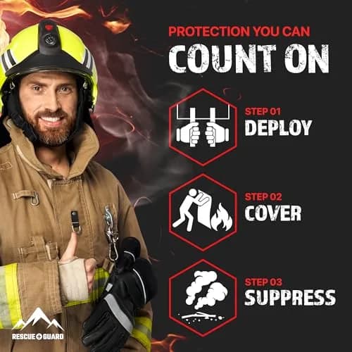 RESCUE GUARD 40”x40” Fire Blanket 2 Pack | Fireproof Fiberglass Safety Cover for Home & Kitchen thumbnail 6
