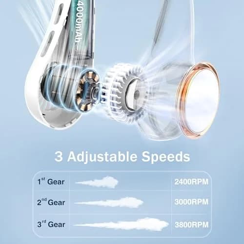GULAKI Portable Neck Fan White | Hands Free Cooling with 4000mAh Battery (70-120c) thumbnail 5