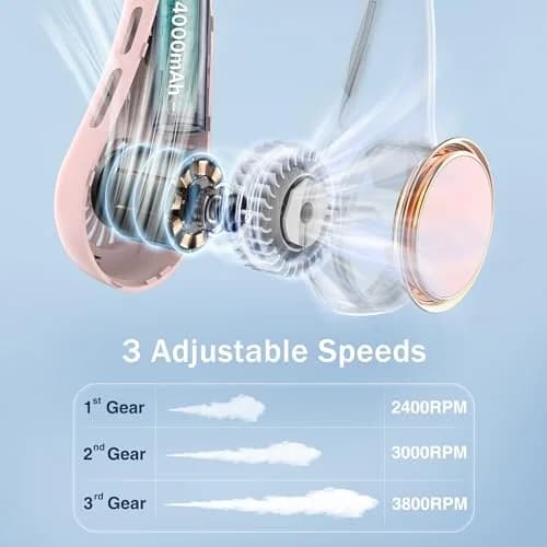 GULAKI Wearable Neck Fan with 4000mAh Battery & 64 Cool Lights | 3-Speed Rechargeable Personal Fan for Summer thumbnail 5