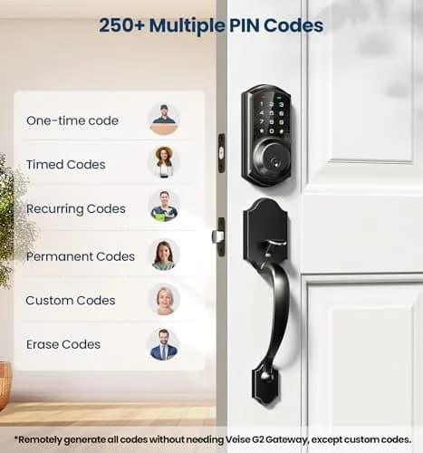 Veise VE06 Smart Lock for Front Door | App Control, Matte Black, Keypad, IP54 Water Resistance thumbnail 4