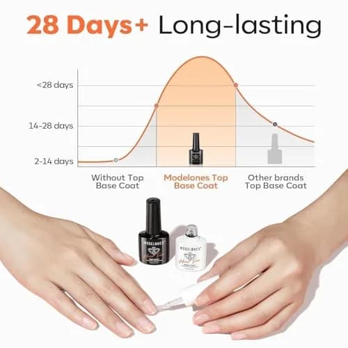 modelones HEMA Free Gel Top Base Coat Set 2 Pcs Clear Glossy UV Cure | Long-Lasting, Gentle Formula thumbnail 8