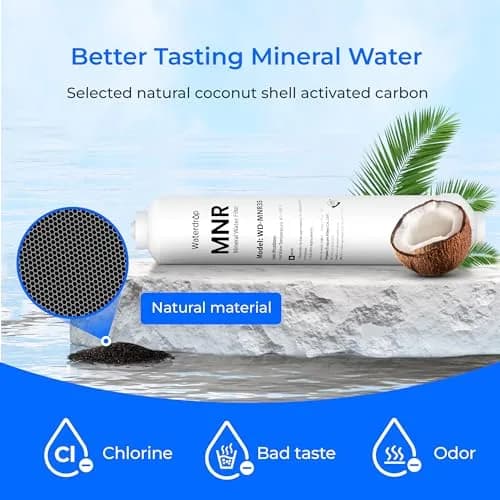 Waterdrop WD-MNR35-2 Remineralization Filter for RO Systems 4160L (1100 Gallons) | Restores Essential Minerals for Tap Water thumbnail 4