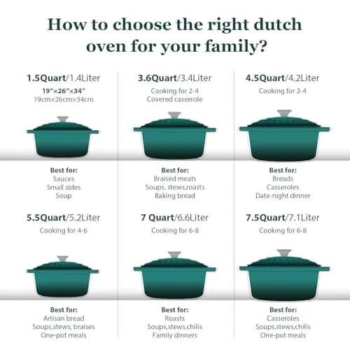 Overmont Enameled Cast Iron Dutch Oven 4.5QT | Heat Retention & Versatility for Indian Kitchens thumbnail 7