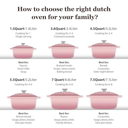 Overmont Enameled Cast Iron Dutch Oven 7QT | Heavy-Duty, Oven Safe, Perfect for Large Meals thumbnail 7