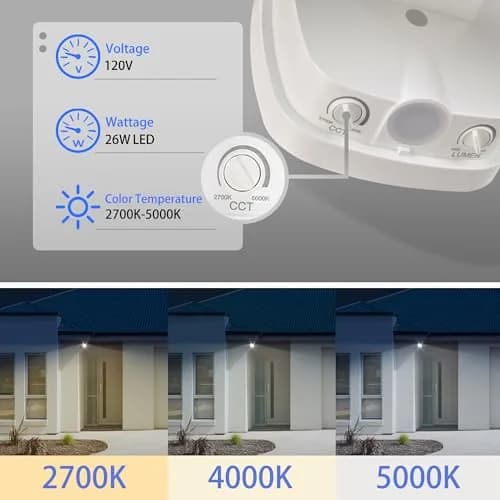 AWSENS 26W LED Flood Light Fixture with Dusk to Dawn Control, 2500 Lumens, 5000K Daylight White | ETL Wet Rated, Adjustable Head, Aluminum Housing thumbnail 4