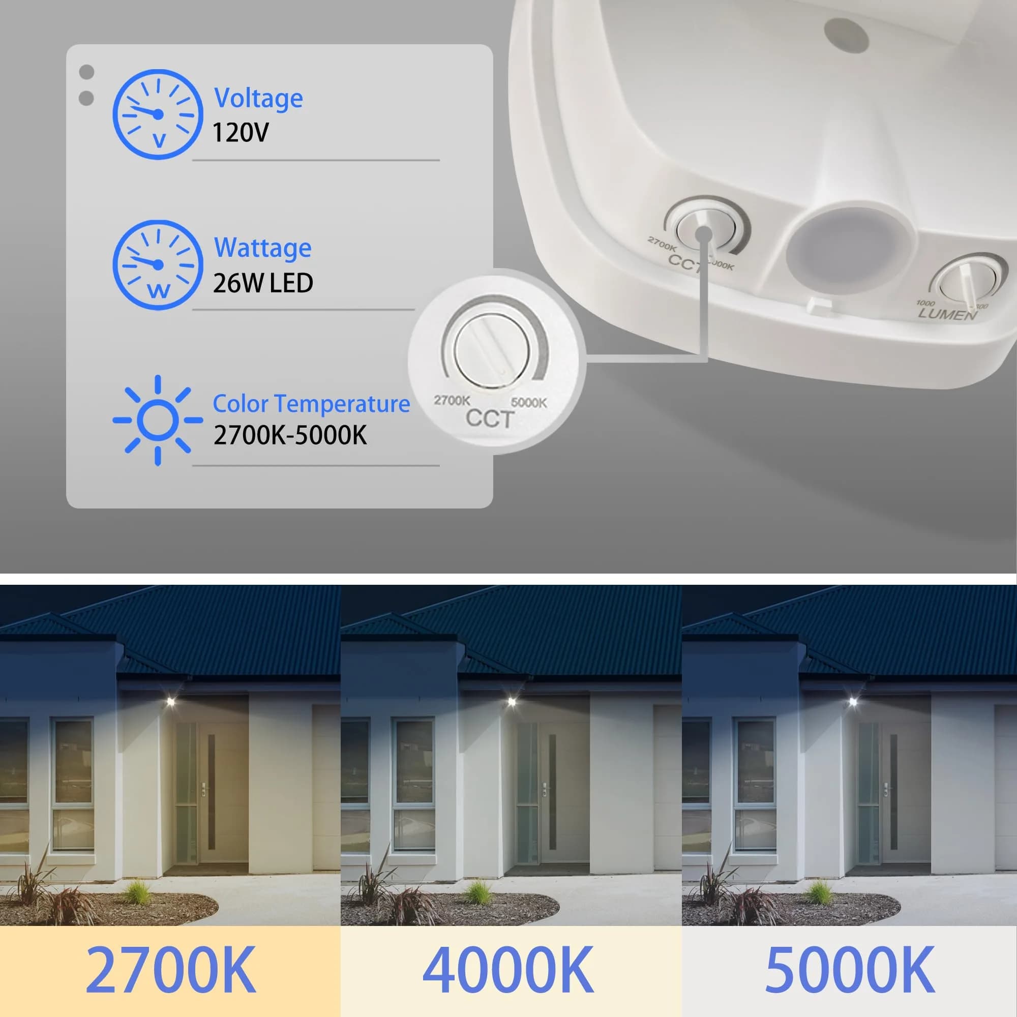 AWSENS 26W LED Flood Light Fixture with Dusk to Dawn Control, 2500 Lumens, 5000K Daylight White | ETL Wet Rated, Adjustable Head, Aluminum Housing - view 4