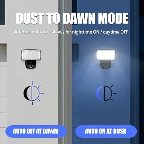 AWSENS 26W LED Flood Light Fixture with Dusk to Dawn Sensor, 2500 Lumens, Black | Adjustable CCT & Brightness thumbnail 3