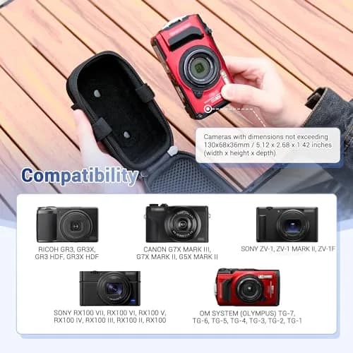 JJC Compact Camera Case Bag for Ricoh GR IIIx Olympus TG-7 Sony RX100 VII | Durable EVA Hard Shell with Accessory Pocket thumbnail 6