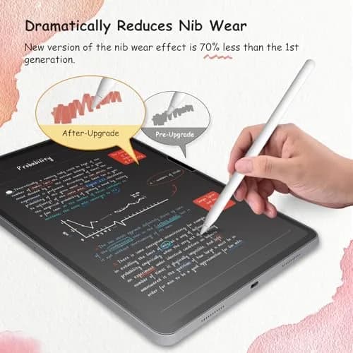 bersem Paperfeel Screen Protector for iPad Air 13 Inch & Pro 13 Inch | Matte Anti-Glare, Fingerprint Resistant, 2 Pack thumbnail 5