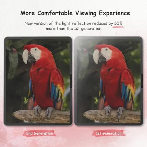 bersem Paperfeel Screen Protector for iPad Air 13 Inch & Pro 13 Inch | Matte Anti-Glare, Fingerprint Resistant, 2 Pack thumbnail 6
