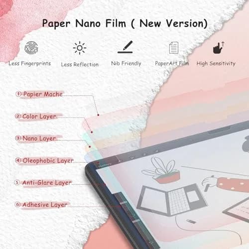 bersem Paperfeel Screen Protector for iPad Air 13 Inch & Pro 13 Inch | Matte Anti-Glare, Fingerprint Resistant, 2 Pack thumbnail 3