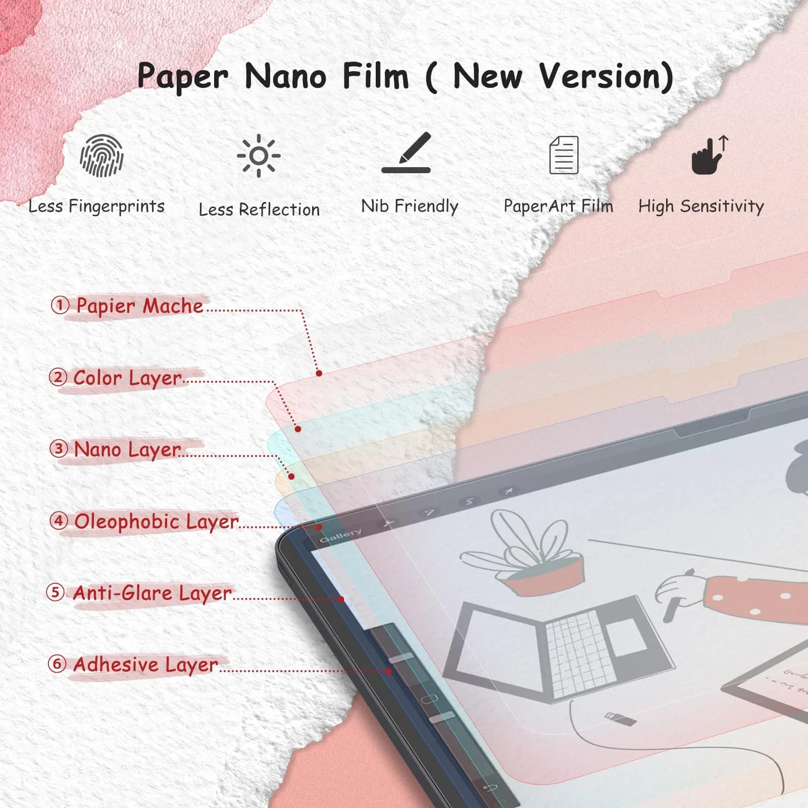 bersem 2 Pack Paperfeel Screen Protector for iPad Air 13 Inch & iPad Pro 13 Inch | Realistic Paper Touch for Drawing & Writing - view 3