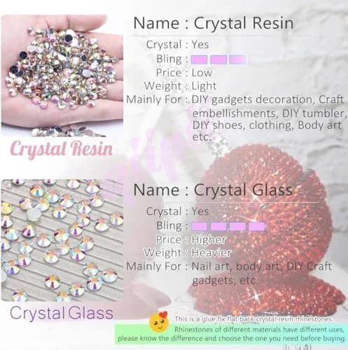 qiipii 3060PCS Silver Resin Rhinestones for Crafting 2mm 3mm 4mm 5mm 6mm | No-Hotfix Gems for Nails & DIY thumbnail 2