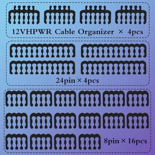 Sirlyr Black 24-PCS PSU Cable Combs Kit,24/12VHPWR/8Pin | Professional Cable Organizer for PC Builds thumbnail 8